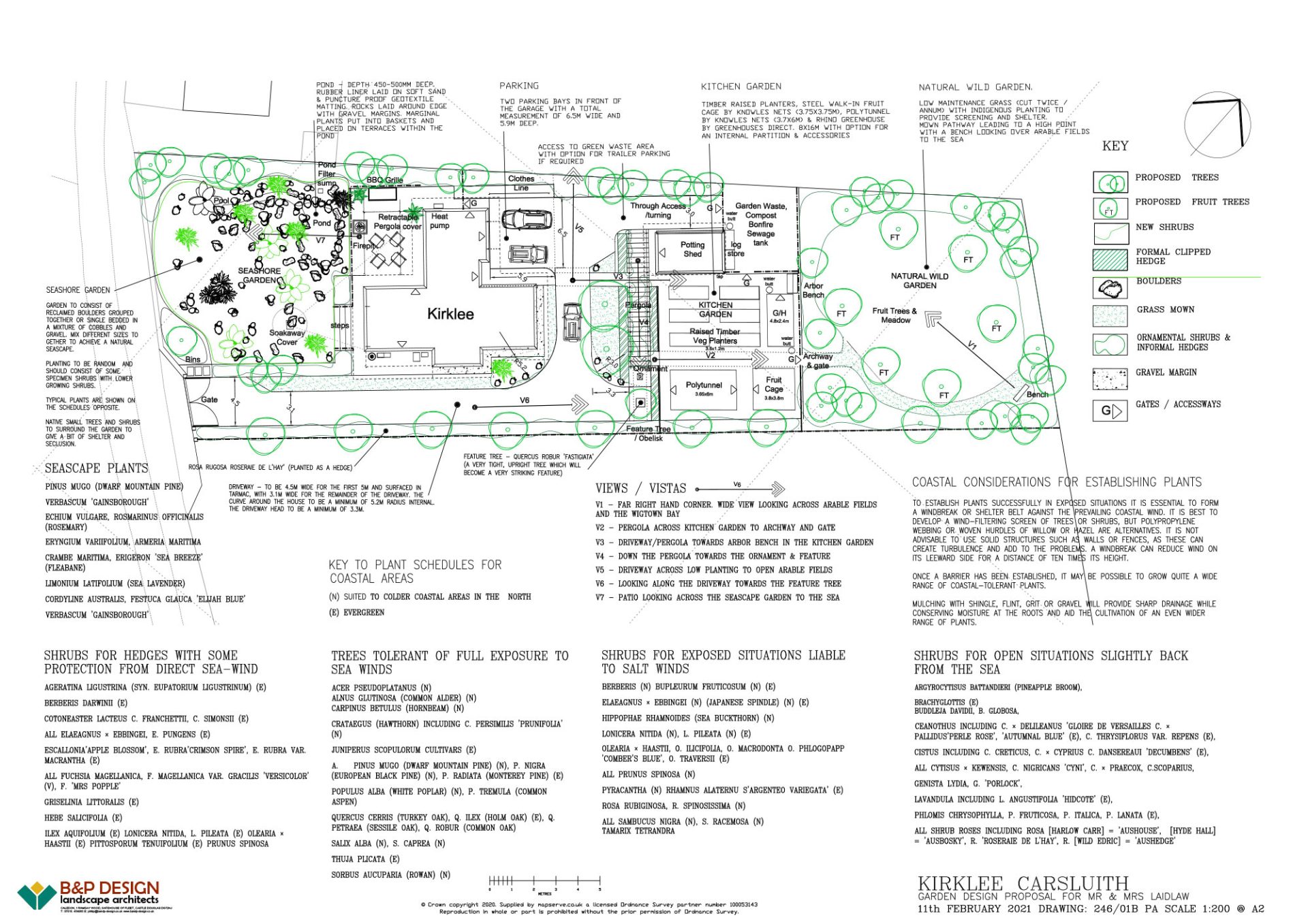 KIRKLEE R2 A2 Plot KIRKLEE R2 A2 Plot<br />